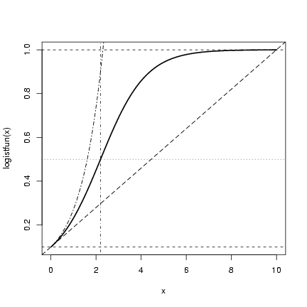 lab3-014.png