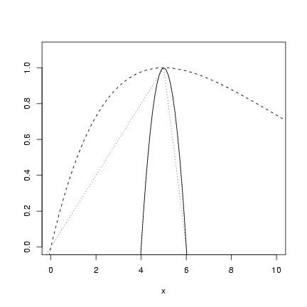 lab3A-001.png