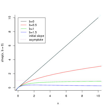 lab3A-005.png