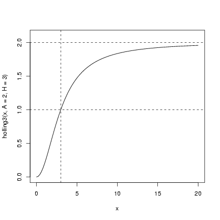 lab3A-007.png