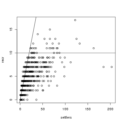 lab6-048.png
